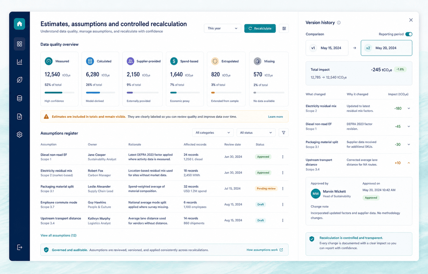 Illustrative assumptions register and controlled recalculation history with visible data-quality classifications