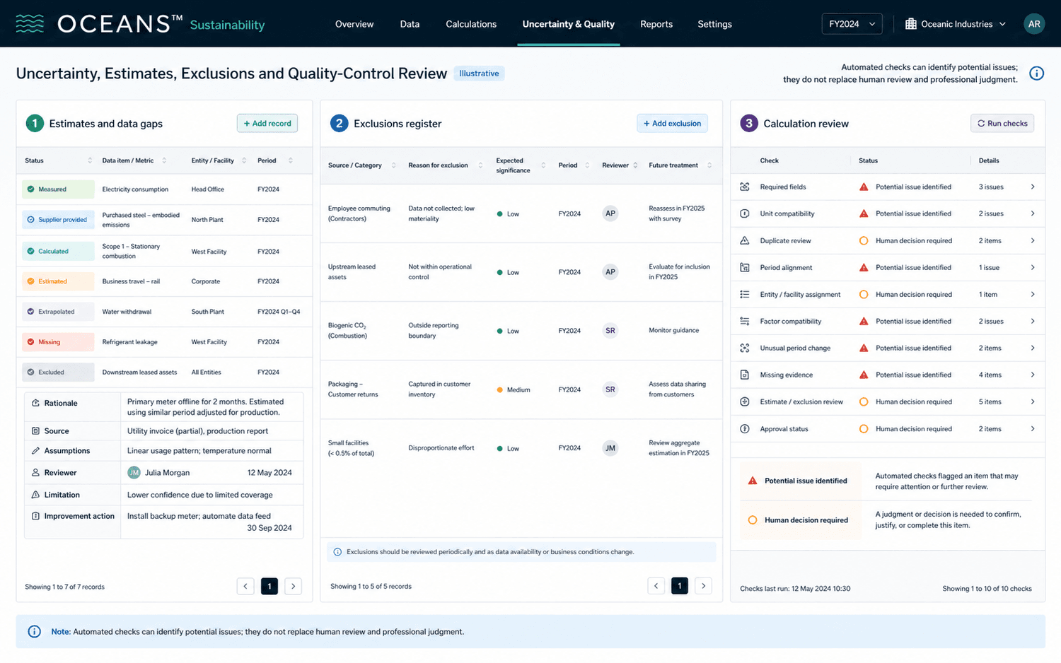 Illustrative uncertainty and quality-control workspace with estimates, data gaps, exclusions, potential issues and decisions requiring human review