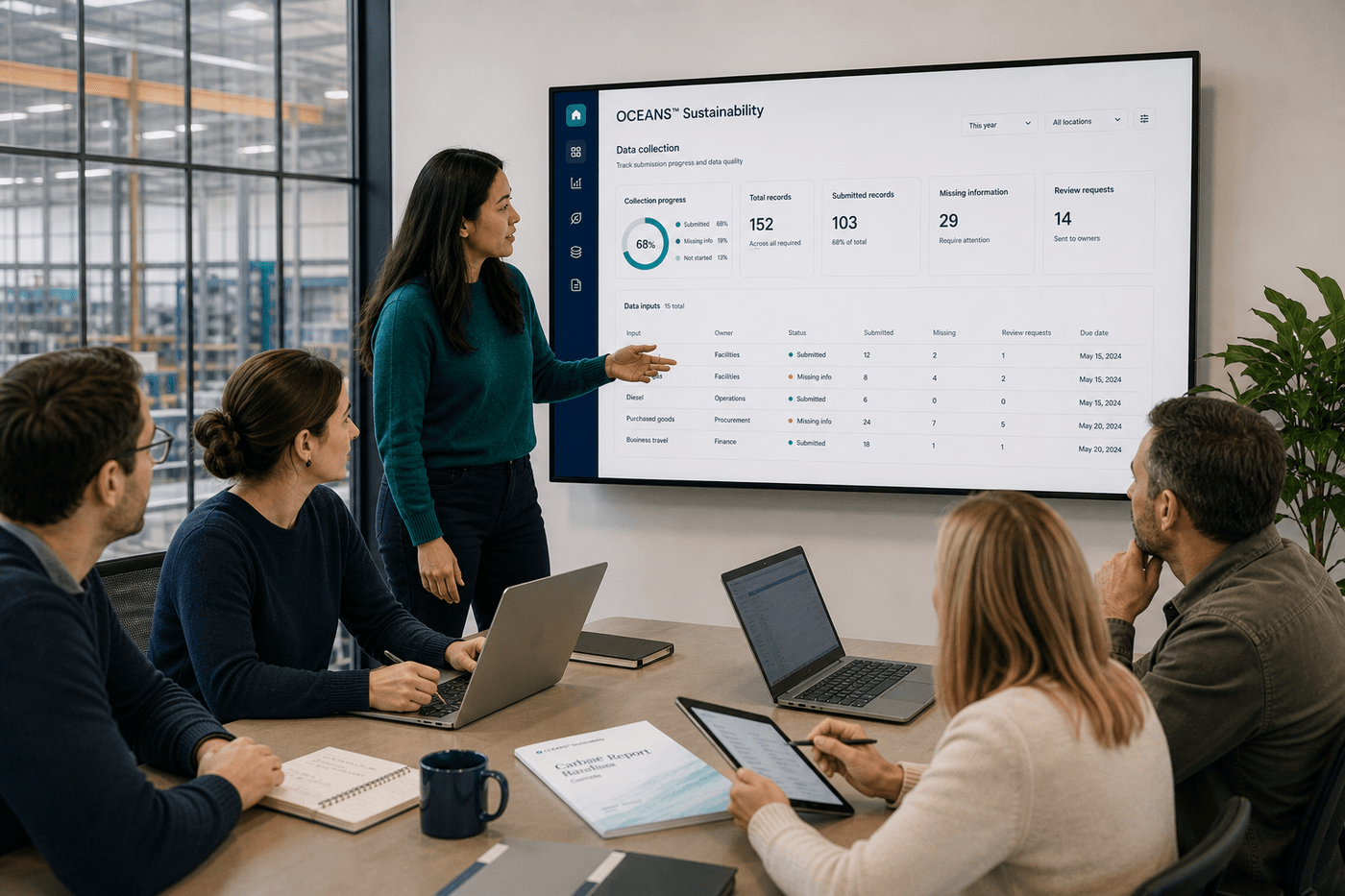 Cross-functional team using OCEANS™ Sustainability to monitor data submissions, owners, missing information, and review requests