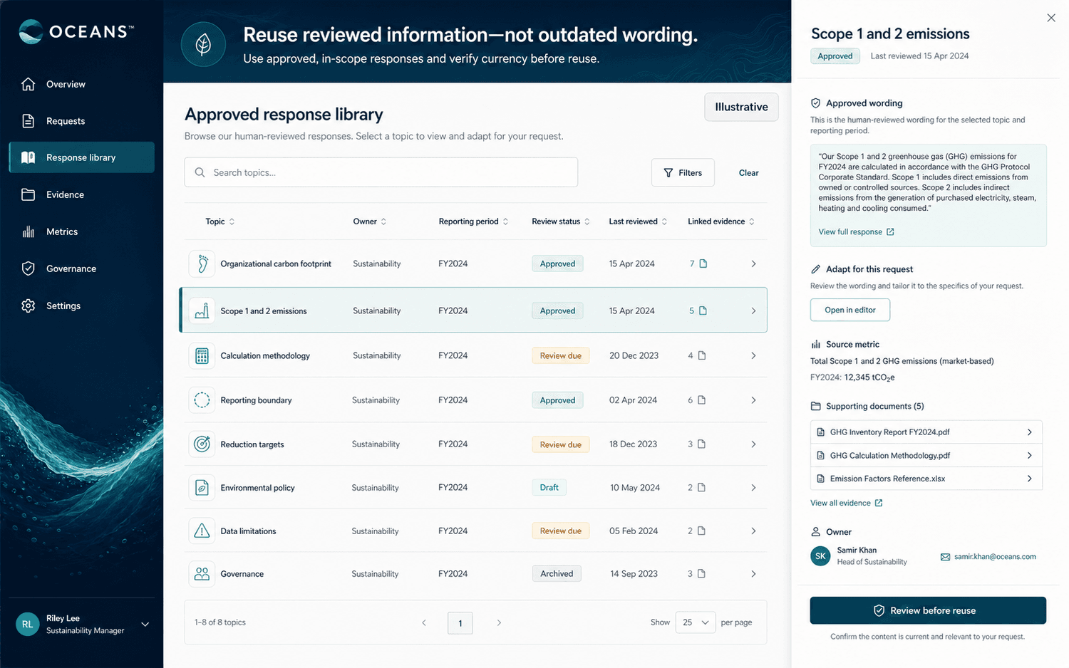 Illustrative approved response library with sustainability topics, reporting periods, review status, linked evidence, and review-before-reuse guidance