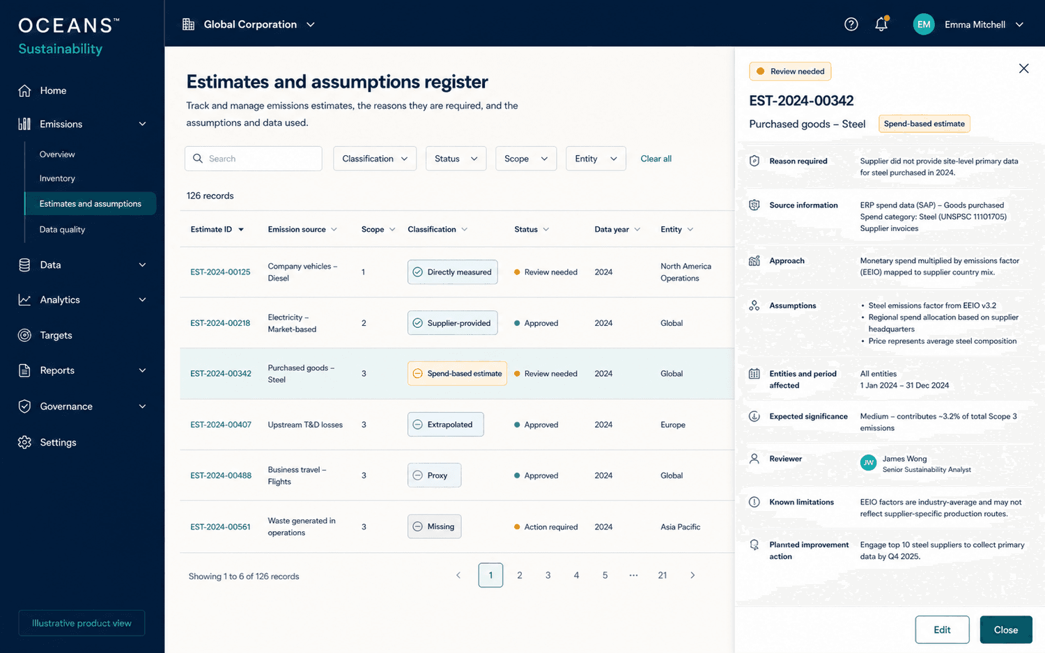 Illustrative estimates register with a spend-based steel estimate open to show its source, assumptions, limitations, reviewer and improvement action