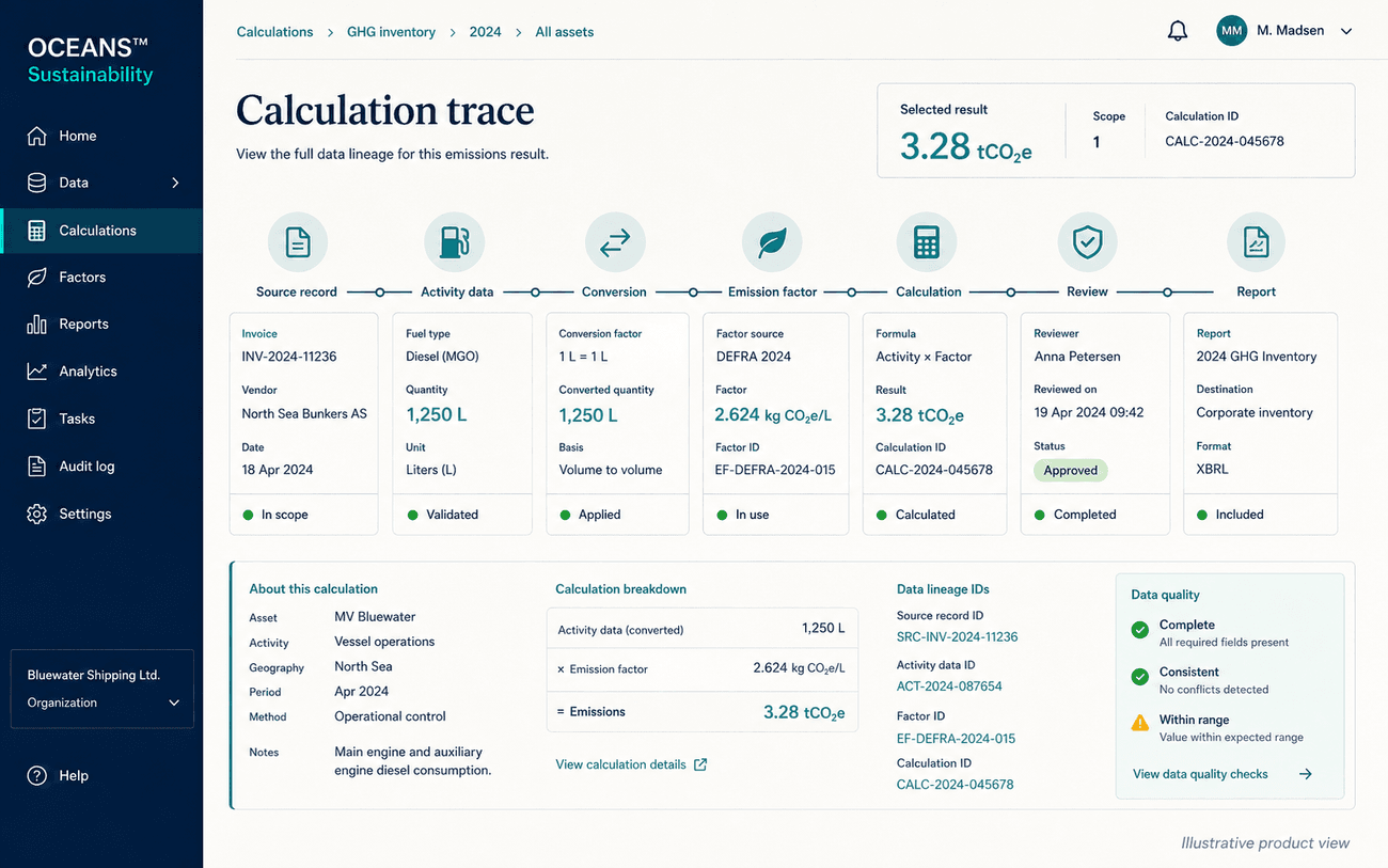 Illustrative OCEANS™ Sustainability calculation trace linking a source record, activity data, conversion, emission factor, calculation, review and report