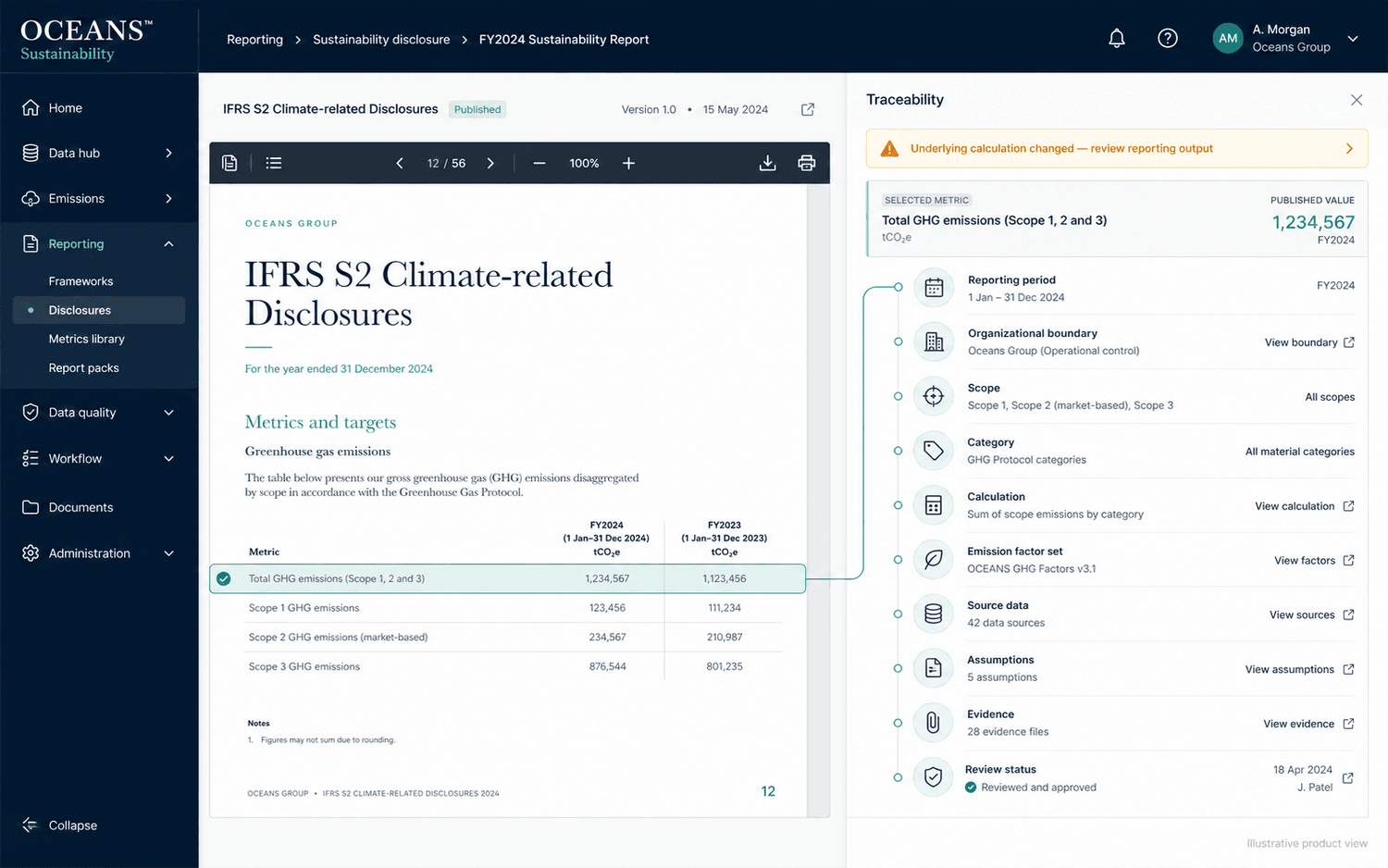 Illustrative sustainability-report preview with a traceability panel linking a reported emissions value to its period, boundary, calculation, factors, sources, assumptions, evidence and review status