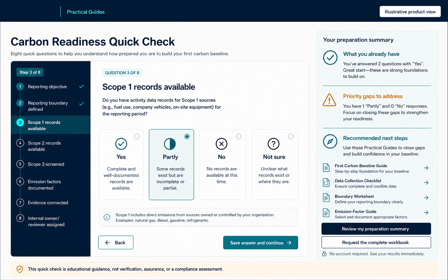 Illustrative Carbon Readiness Quick Check with eight questions, Yes/Partly/No/Not sure answers, gaps and recommended next steps