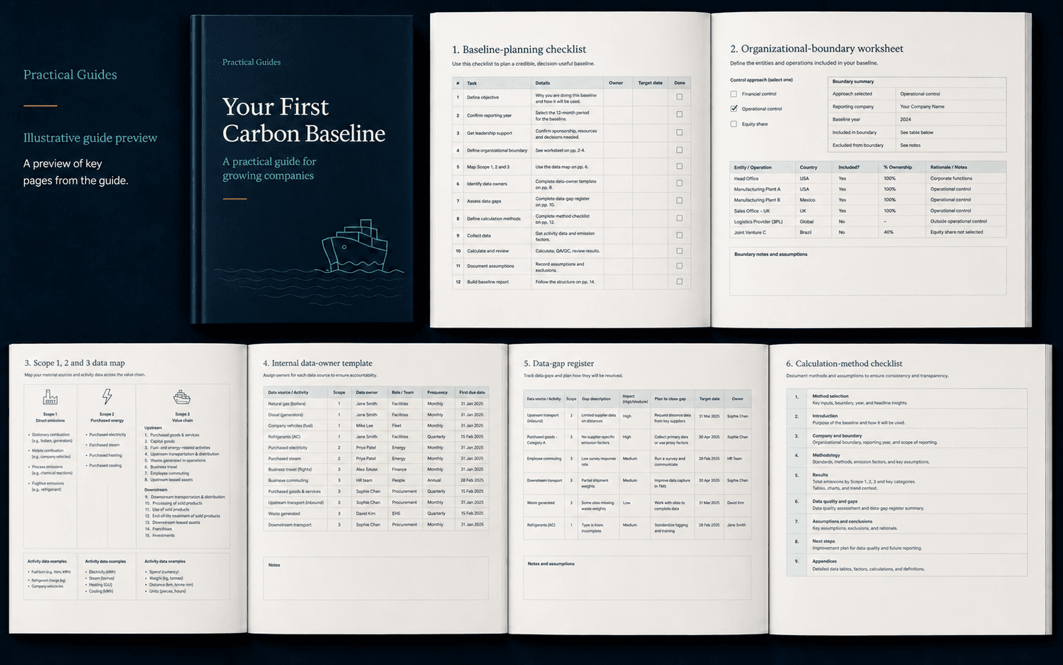 Logo-free preview of a first carbon baseline guide with planning checklist, boundary worksheet, emissions data map, owner template, gap register and report structure