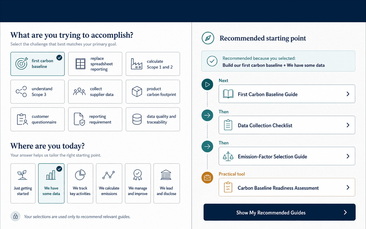 Illustrative Guide Finder with challenge and current-stage choices leading to a recommended guide, checklist, factor guide and readiness tool