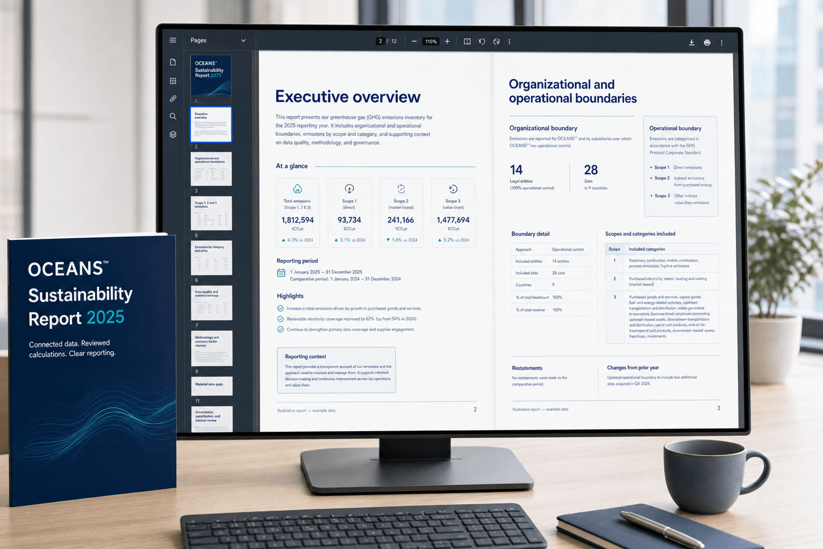 Illustrative OCEANS™ Sustainability Report 2025 PDF showing an executive overview and organizational and operational boundaries, with report-section thumbnails
