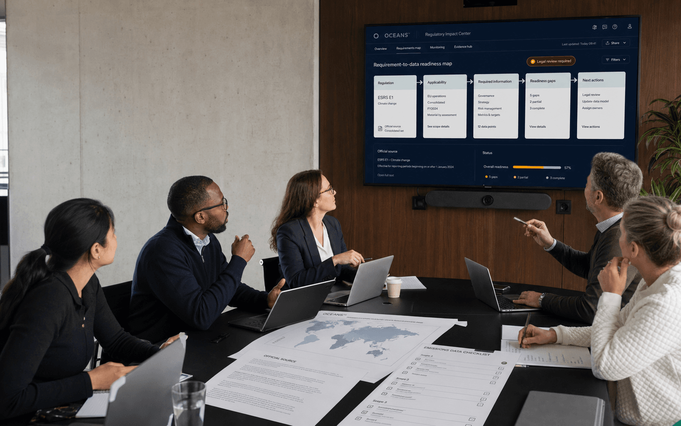 Five professionals review a requirement-to-data readiness map, official source and emissions-data checklist in a meeting room