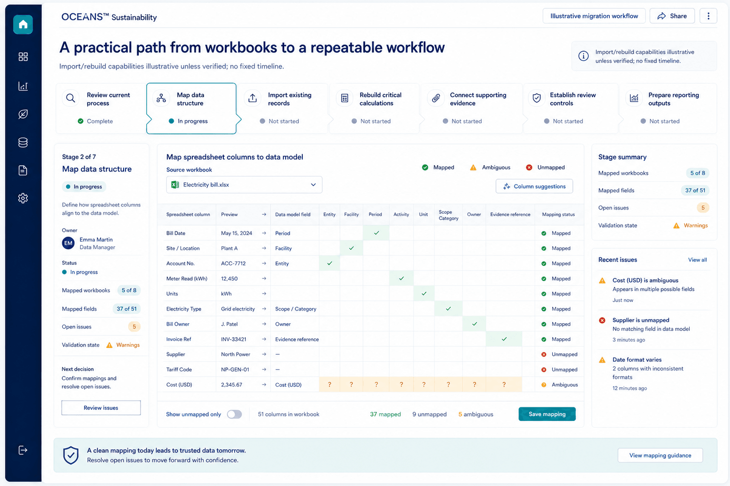 Illustrative seven-stage spreadsheet migration with workbook field mapping, owners, validation warnings, and open issues