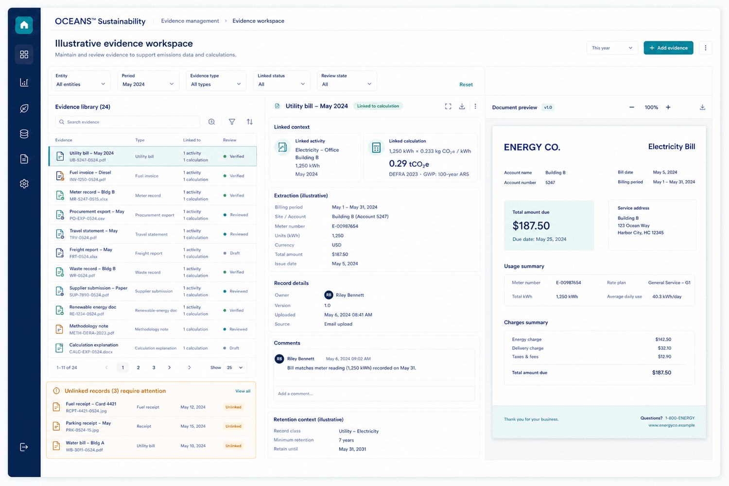 Illustrative evidence workspace showing a utility bill connected to activity data and an emissions calculation, with unlinked records requiring attention